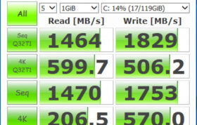 کسب نتایج به شدت غیر واقعی توسط یک SSD ارزان قیمت