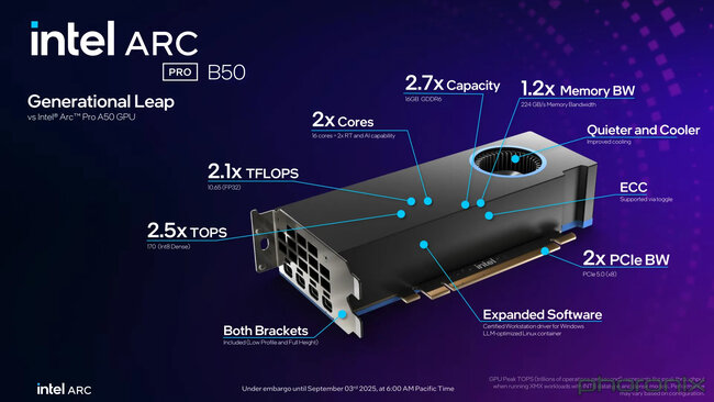 ARC-PRO-B50-2.jpg