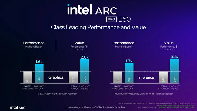 ARC-PRO-B50-3.jpg