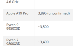a19-pro-vs-snapdragon-8-elite-gen-5-2.png