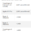 a19-pro-vs-snapdragon-8-elite-gen-5-2.png