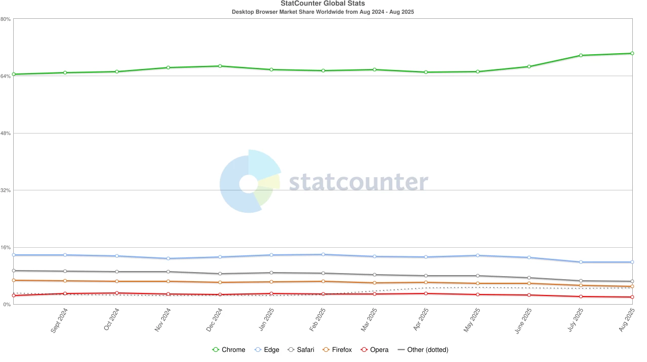 browsers.png