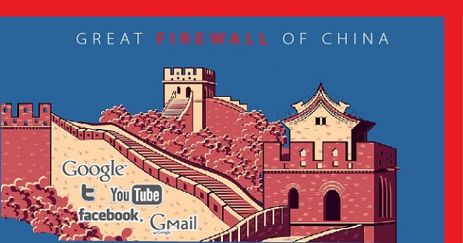 China Great Firewall