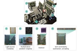 کامپیوتر نوری آنالوگ مایکروسافت