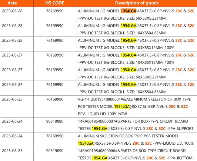 پردازنده نسل بعدی Nova lake اینتل با ۵۲ هسته و فرکانس اولیه ۴.۸ گیگاهرتز رویت شد رویت اسناد حمل و نقل Nova Lakeدر وبسایت NBD