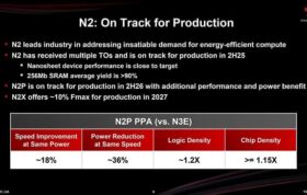 مشخصات فناوری ۲ نانومتری TSMC