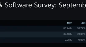 Steam-CPU.webp