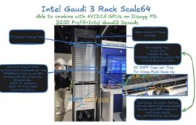 سیستم ترکیبی Gaudi 3 و B200 انودییا