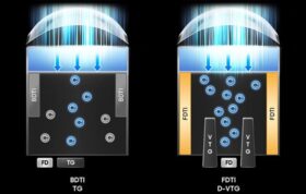 بهبود عملکرد سنسور ISOCELL HP5 سامسونگ