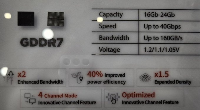 سامسونگ تولید حافظههای ۳ گیگابایتی GDDR7 برای RTX 50 Super را آغاز کرد تیزر مشخصات RTX 50 Super
