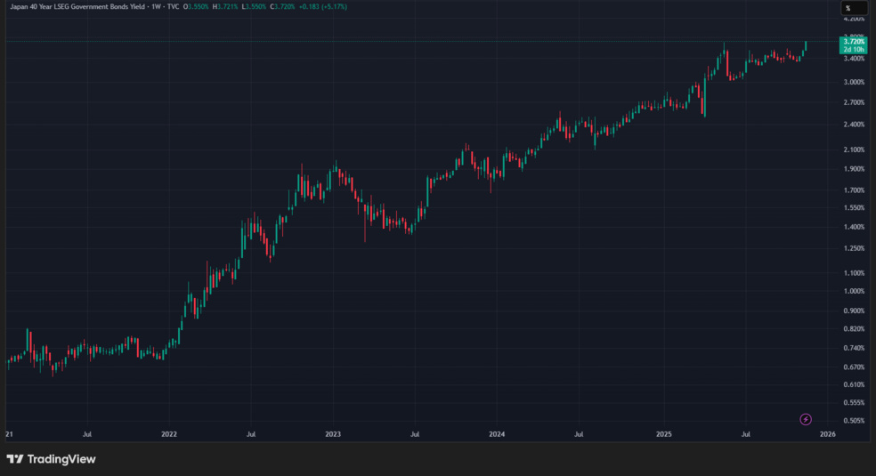 بیت کوین در انتظار تصمیم نهایی فدرال رزرو