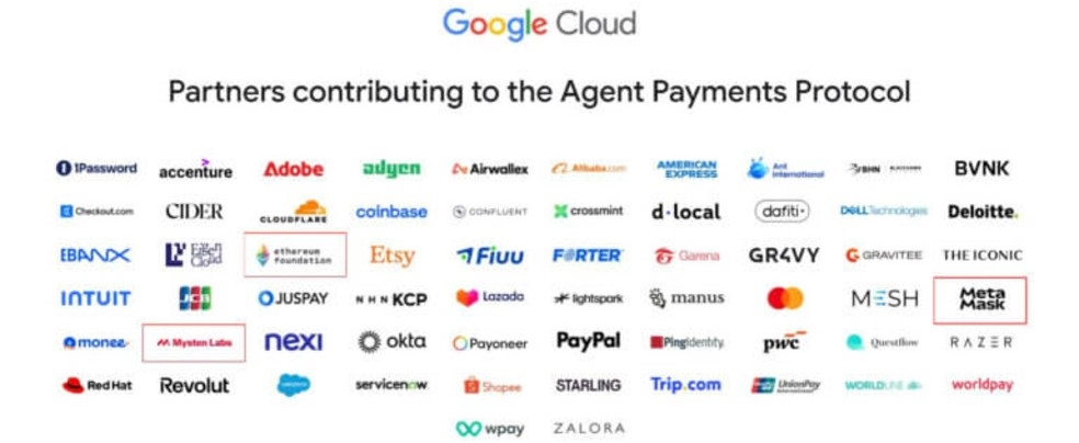 ترکیب هوش مصنوعی و بلاک‌چین سویی (SUI)