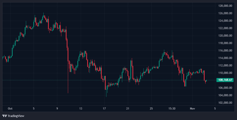 پشت پرده سقوط ناگهانی بازار پشت پرده سقوط ناگهانی بازار