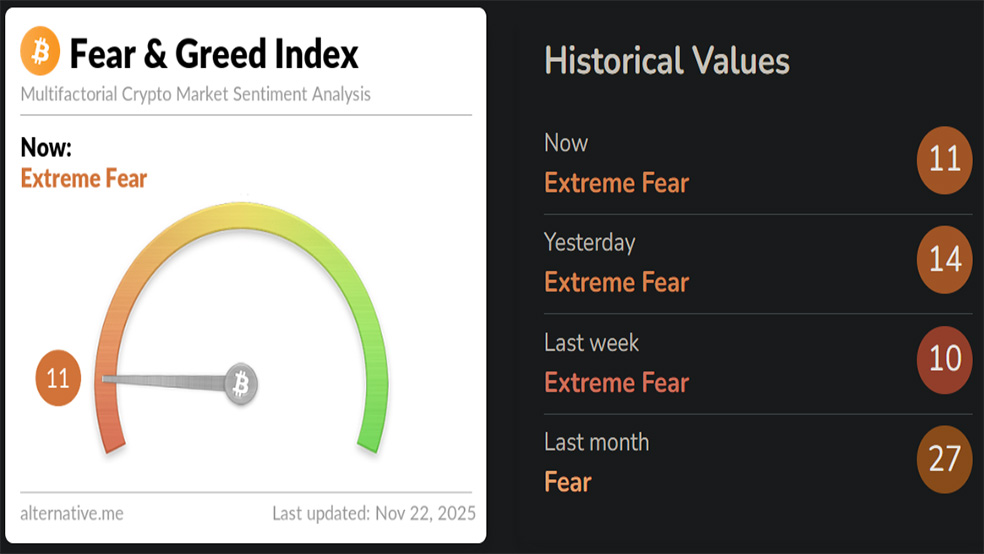 چرا کیوساکی با وجود دیدگاه صعودی بیت کوین فروخت؟