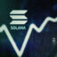 مهم‌ترین مانع در مسیر رشد مجدد قیمت سولانا چیست؟