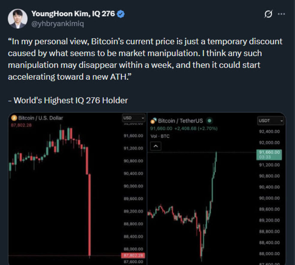 پیش‌بینی‌های متضاد از تریدر افسانه‌ای و نابغه جهان