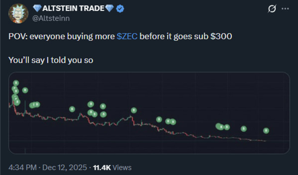 هشدار تحلیل‌گران درباره Zcash