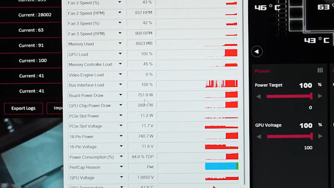کانکتور 600 واتی 12V-2x6 زیر بار 750 وات رفت و ذوب نشد! 750 وات کشیدن از 12V-2x6
