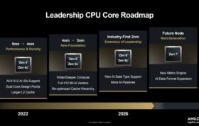 سری EPYC Embedded Venice