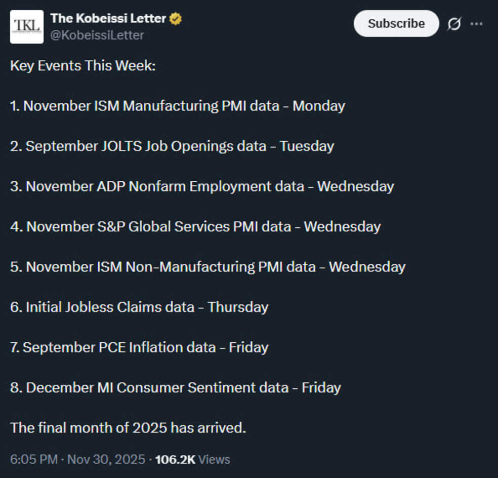 تقویم اقتصادی حساس هفته برای بازار کریپتو را از دست ندهید