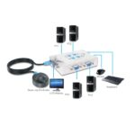 کی وی ام سوییچ 1 به 4 ( KVM SWITCH ) USB با کابل مدل MT401KL - Image 3