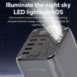 پاور بانک 60000 میلی آمپر ۳۰‌وات کانفلون مدل A47Q - Image 3